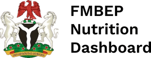 FMBEP Nutrition Dashboard